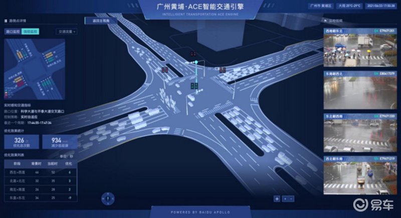 广州智能交通