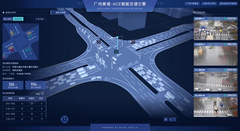 广州智能交通:让城市运转更高效