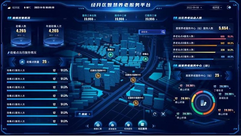 广州智能交通:打造未来出行的新画卷