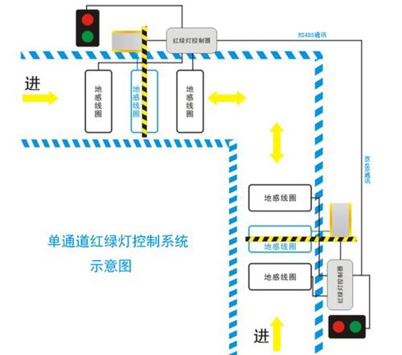 广州智能交通:智慧引领未来出行